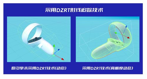 XR輕量級開發(fā)視語DZRT技術(shù) 信息科技領(lǐng)域的創(chuàng)新實(shí)踐