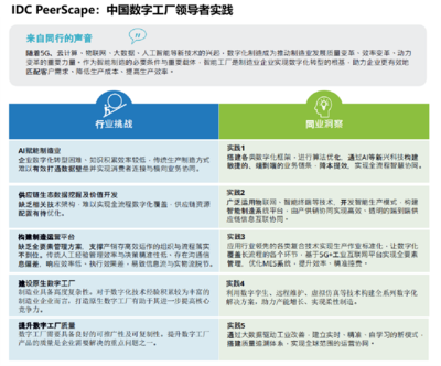 美云智數(shù)賦能愛瑪科技 中國(guó)數(shù)字工廠建設(shè)的創(chuàng)新實(shí)踐與技術(shù)開發(fā)前沿